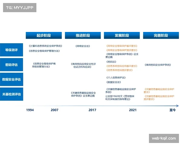 球探专访：谈论他们在评估新秀时，对战术理解与执行能力的看重程度